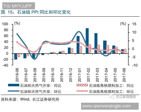 伊森各月三分命中率波动分析十月表现优异二月回落三月急剧下降 伊森各月三分命中率波动分析十月表现优异二月回落三月急剧下降